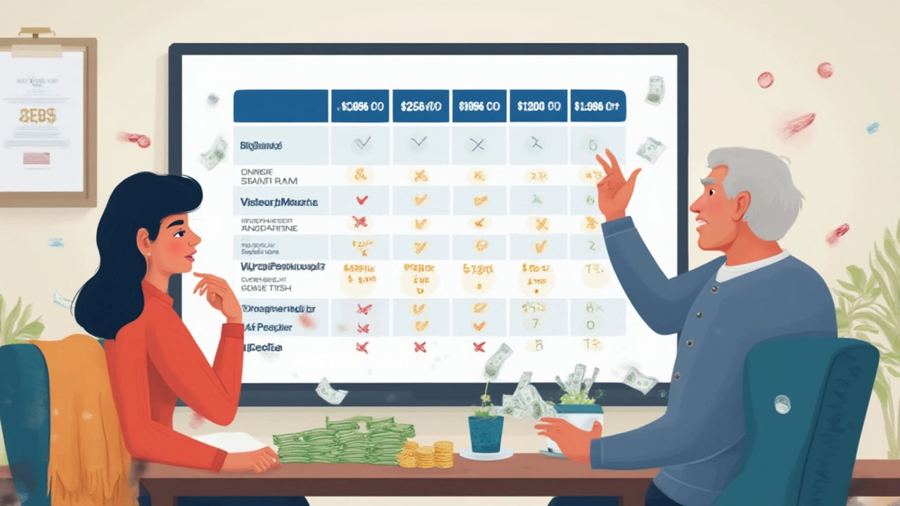 Risks and Red Flags: Online Pharmacy Realities