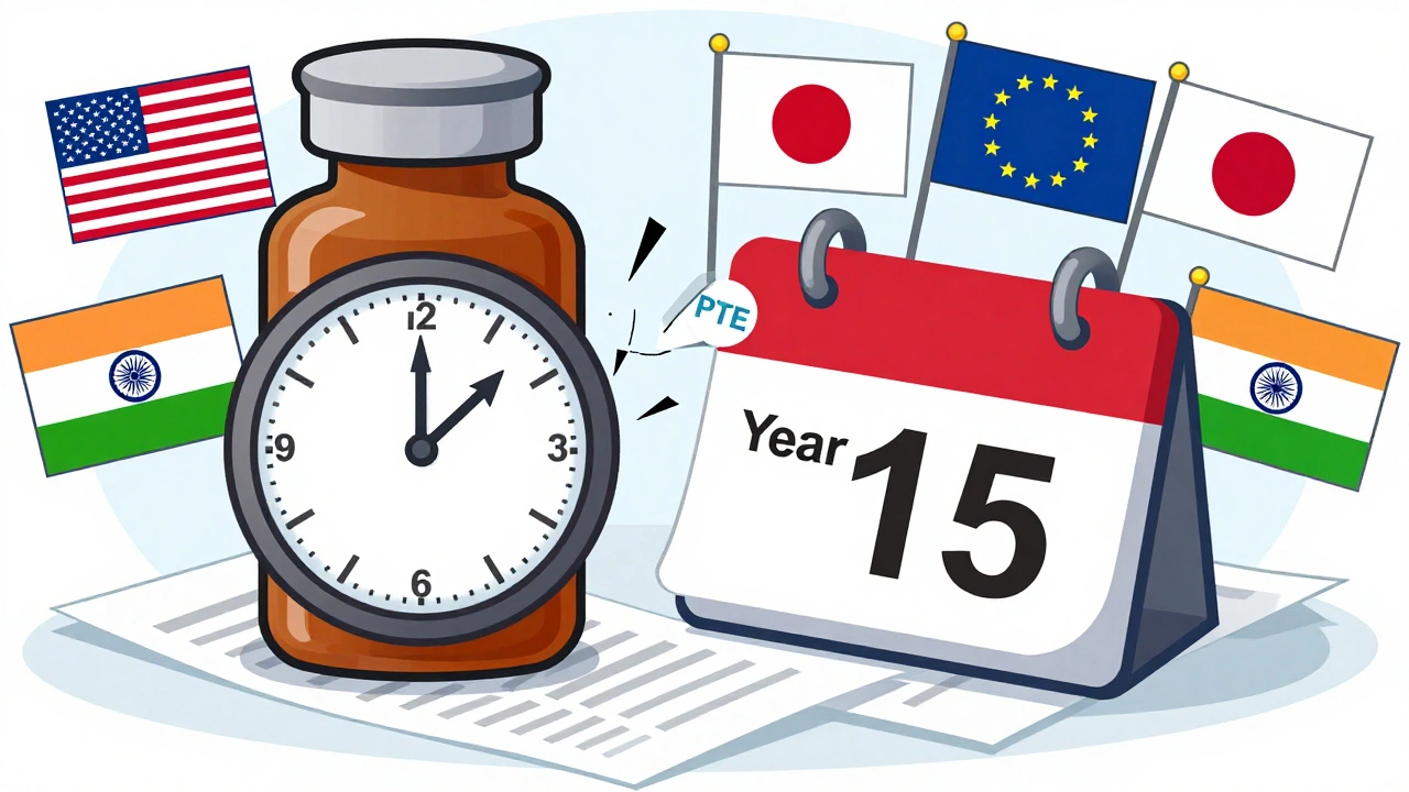 Pharmaceutical bottle with a broken patent clock showing only 8 years left despite being year 15.